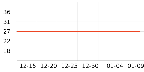 ��������Ʒ�����ʷ�۸�