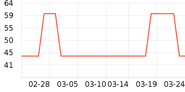 ���ʪ��ֽ��ʷ�۸�