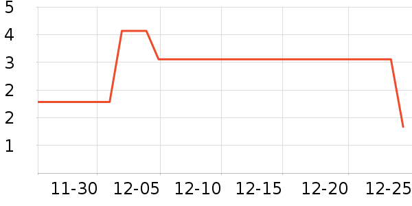 ����Ʒ�ƶ�ͯ����/ͯ����ʷ�۸�