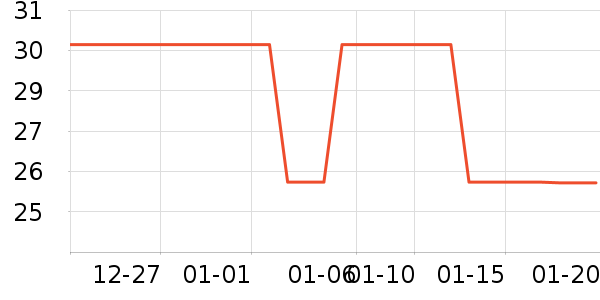 �Ļ�/��Ϣ��֪ʶ������ʷ�۸�