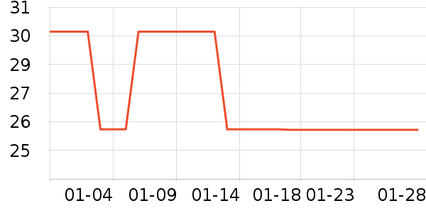 �Ļ�/��Ϣ��֪ʶ������ʷ�۸�