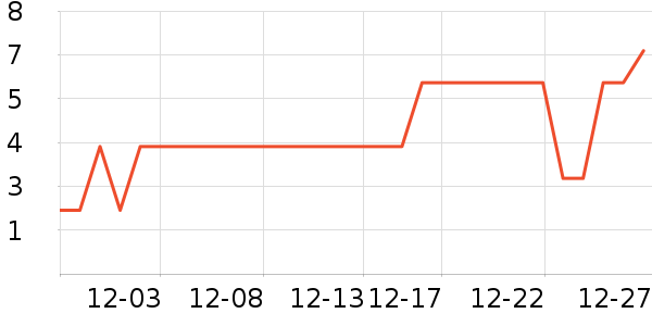 ����Ʒ������/���߰���ʷ�۸�