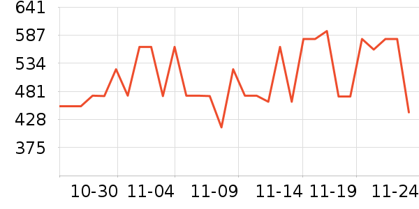 ���˶���ë����Ʒ��ʷ�۸�