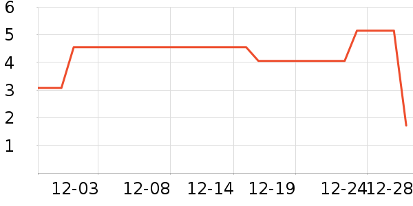 ����Ʒ��ԡ����Ʒ��ʷ�۸�