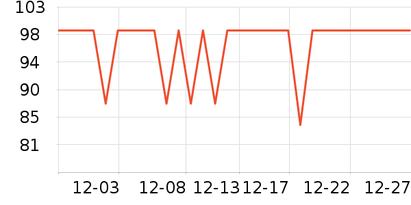 mokkom������/������/��ҩ����ʷ�۸�