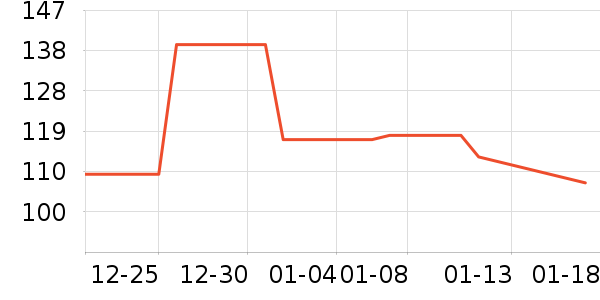 è�˱�����ʷ�۸�