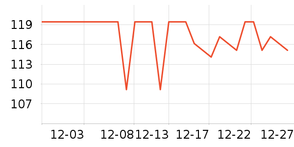 ����Ь����ʷ�۸�