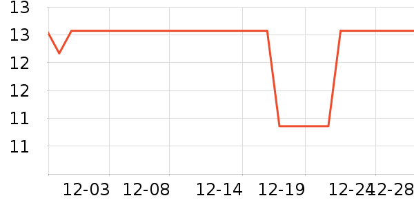 ���������決�þ���ʷ�۸�