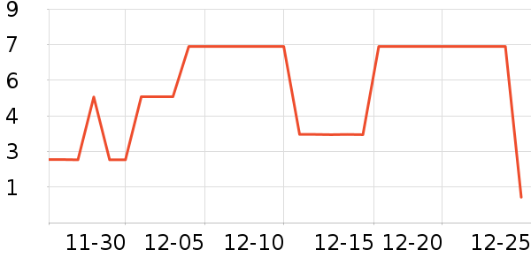 ����Ʒ�����������ʷ�۸�