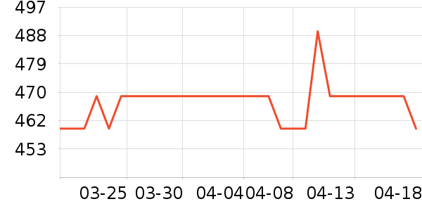 �����ƶ�Ӳ����ʷ�۸�