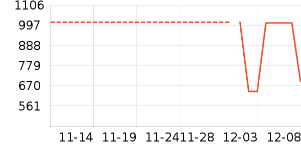 ������ʷ�۸�