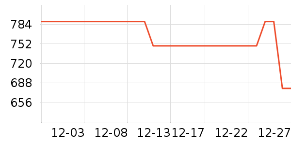 �Ұ�¶¶Ůʽţ�п�/���п�/�̿���ʷ�۸�