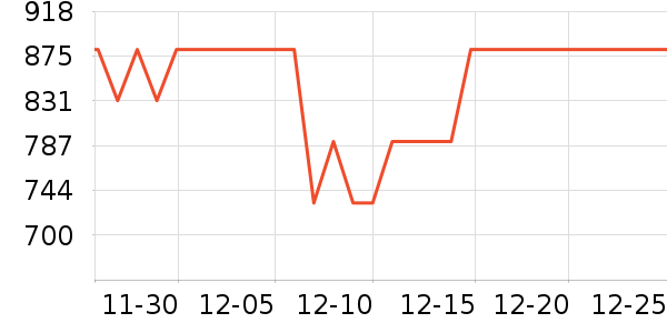 ��껵�����/����ʷ�۸�