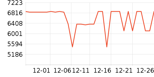 ���ı�����ʷ�۸�