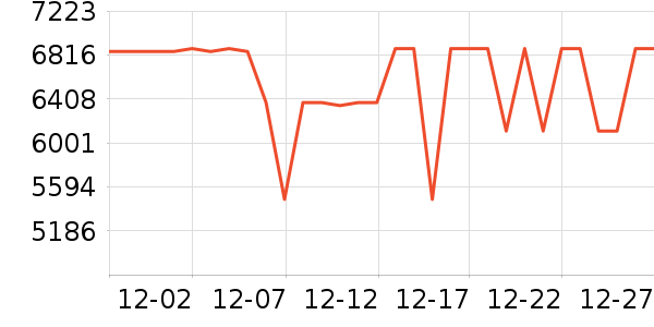 ���ı�����ʷ�۸�