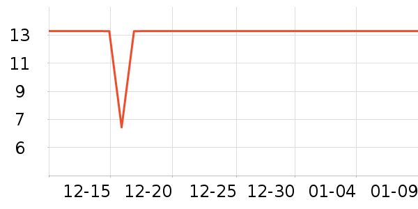 ����Ʒ�Ƶ�����װ��ʷ�۸�