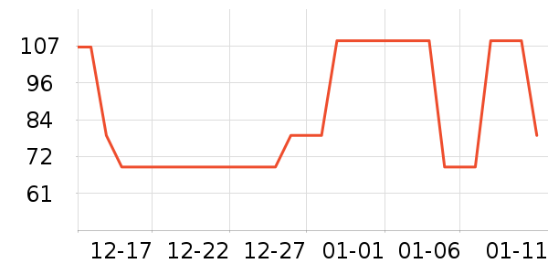 �ز��˶�Ь��ʷ�۸�