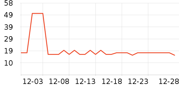 �ٲ�ζ�۽�/����/������ʷ�۸�