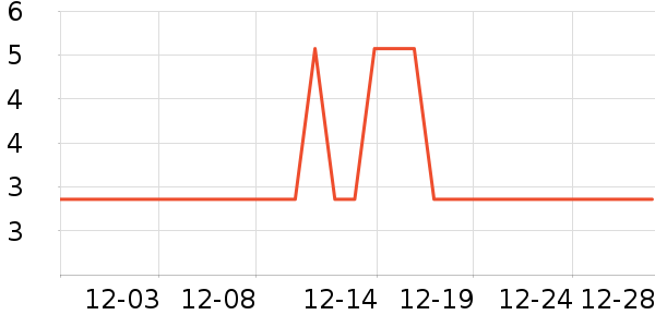 ����Ʒ����ɫ�ֹ�����ʷ�۸�