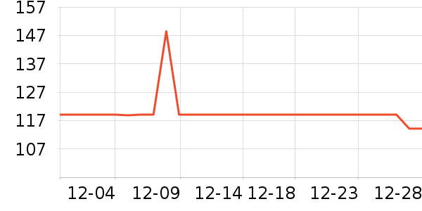 �ļ������ͨ���¼���ʷ�۸�