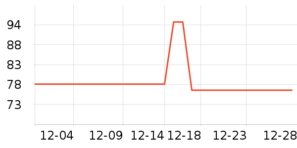 ������������ʷ�۸�