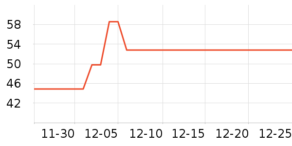 ��޹������ʷ�۸�