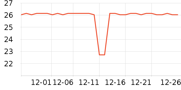 �±���������ʷ�۸�