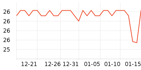 �±���������ʷ�۸�