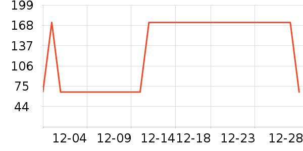 ����������������ʷ�۸�