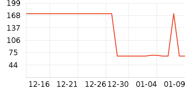 ����������������ʷ�۸�