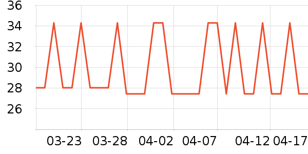 ˫�����ʷ�۸�