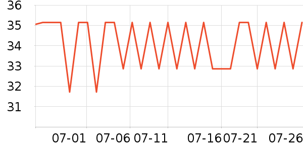 �󱦷�ɹ˪��ʷ�۸�