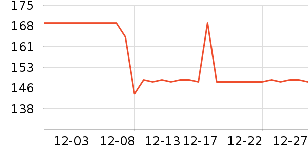 ������˯����ʷ�۸�