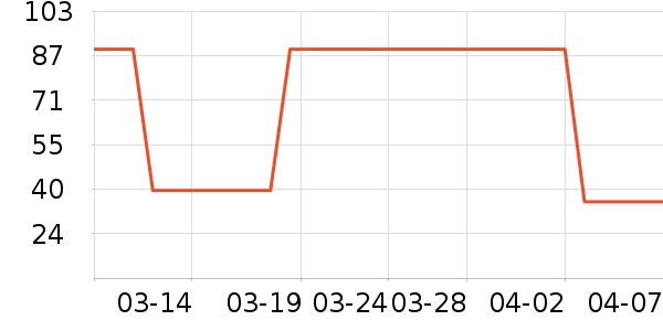 ŷ�廤����װ��ʷ�۸�