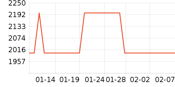 ��̫���̻���ʷ�۸�