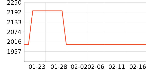 ��̫���̻���ʷ�۸�