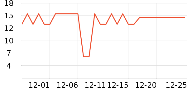 ˮһ������Ʒ��ʷ�۸�