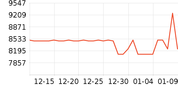 ��̫�����Ŵ���ʷ�۸�