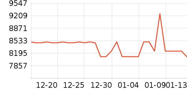 ��̫�����Ŵ���ʷ�۸�