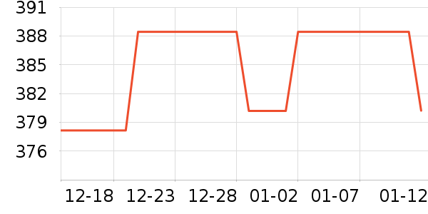 ǿ��Ӥ��Ѫ������ʷ�۸�