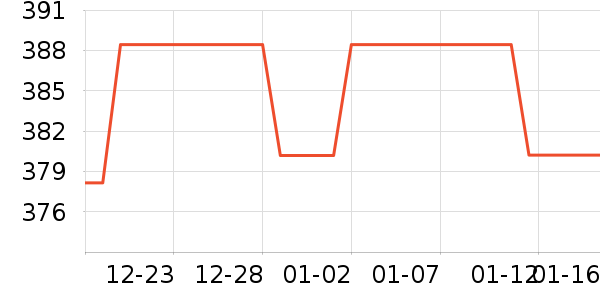 ǿ��Ӥ��Ѫ������ʷ�۸�