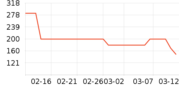 ̽·��������ʷ�۸�