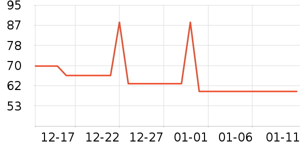 �ོҶ�ͯ����/������ʷ�۸�