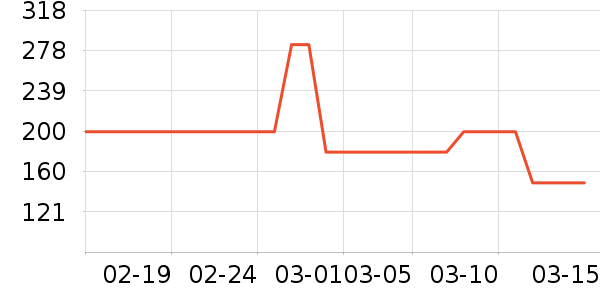 ̽·��������ʷ�۸�