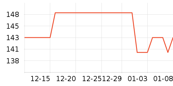 ��С�߹���â����ʷ�۸�