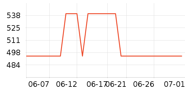 ����˿��������װ��ʷ�۸�