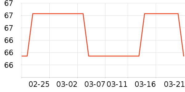 �����ù�ҵƷ��ʷ�۸�