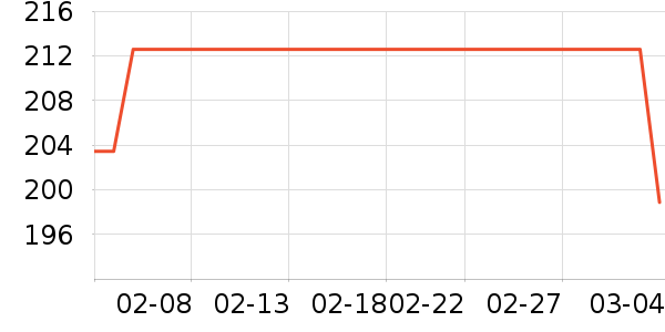 �۰��ʵ�Ӥ��Ӫ����ʷ�۸�