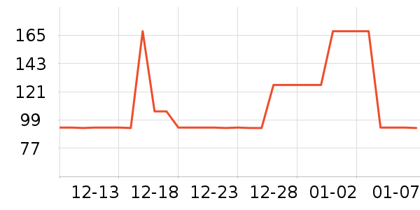 ������ˬ��ˮ��ʷ�۸�