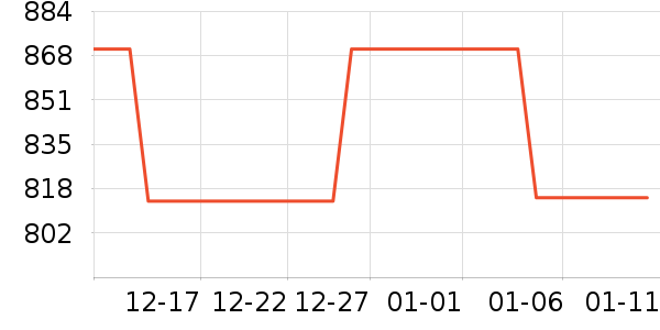 �Ŷپ���¶��ʷ�۸�